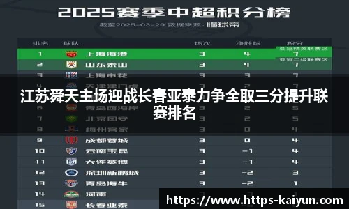 开云体育官网平台